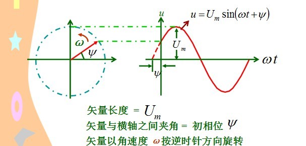 CC(j)늈D