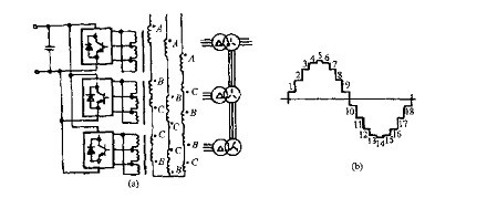 ߉CCCİb·OӋ